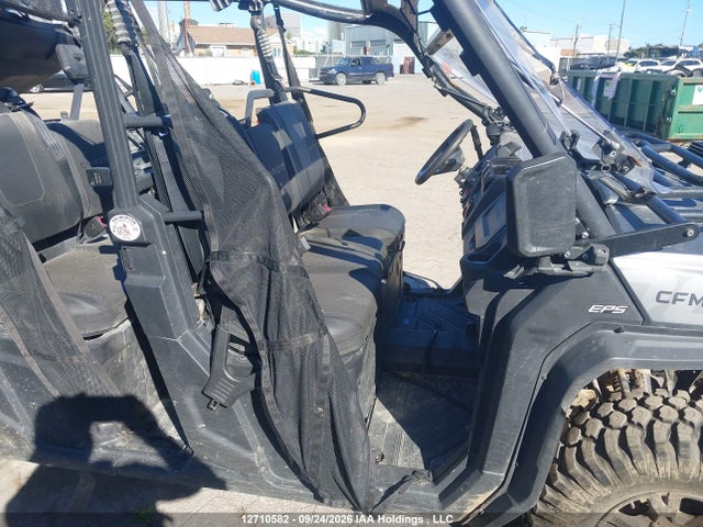Cf Moto Uforce 1000 Xl 2023 LCELV1ZAXP6000109 Image 5