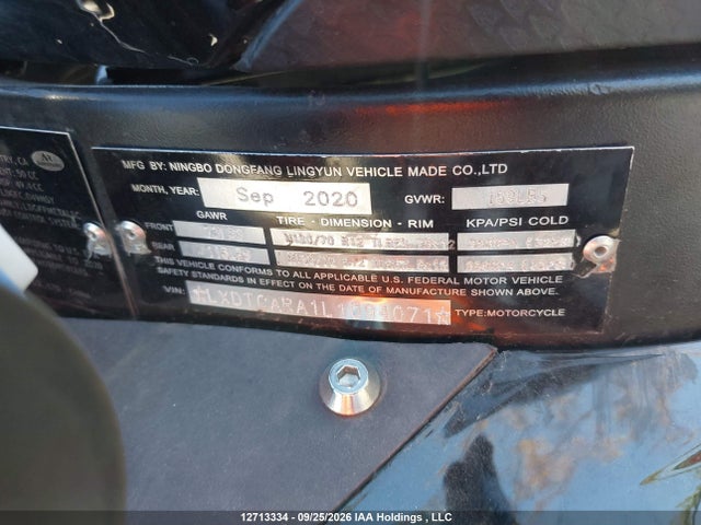 Продажа на аукционе авто 2021 Motocycle Dongfang, vin: LXDTCARA1L1094071, номер лота: 12713334