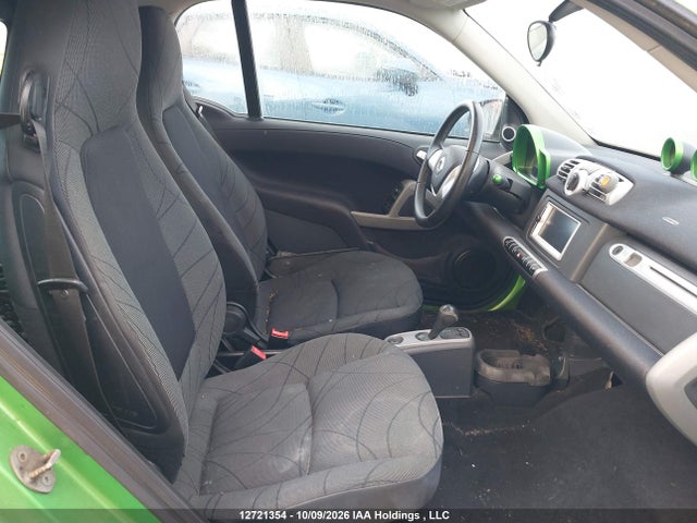 Smart Fortwo Electric Drive Passion 2014 WMEEJ9AA0EK780917 Image 8