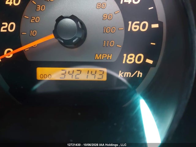 Продажа на аукционе авто 2003 Toyota 4runner Sr5/sport, vin: JTEBU14R638007645, номер лота: 12721430