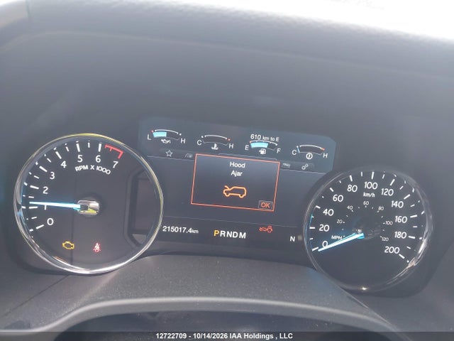 Продажа на аукционе авто 2019 Ford Expedition Max Limited, vin: 1FMJK2AT4KEA06517, номер лота: 12722709