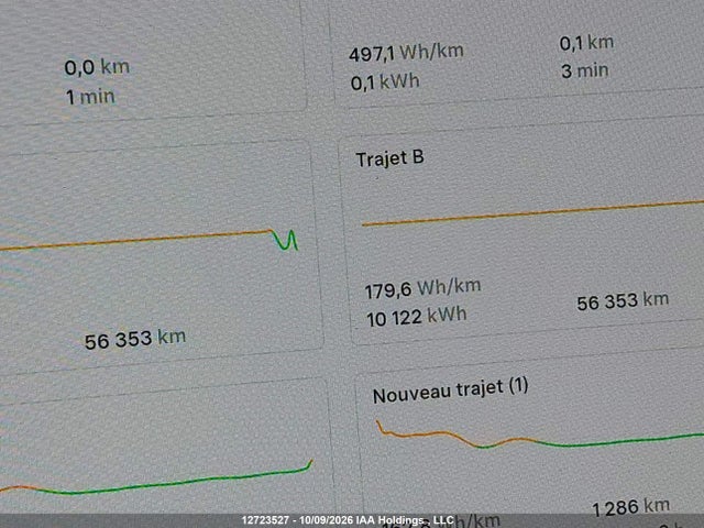 2020 Tesla Model 3 მანქანა იყიდება აუქციონზე, vin: 5YJ3E1EA1LF625759, აუქციონის ნომერი: 12723527