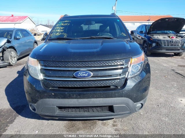 Ford Explorer Limited 2015 1FM5K8F87FGA00052 Image 12