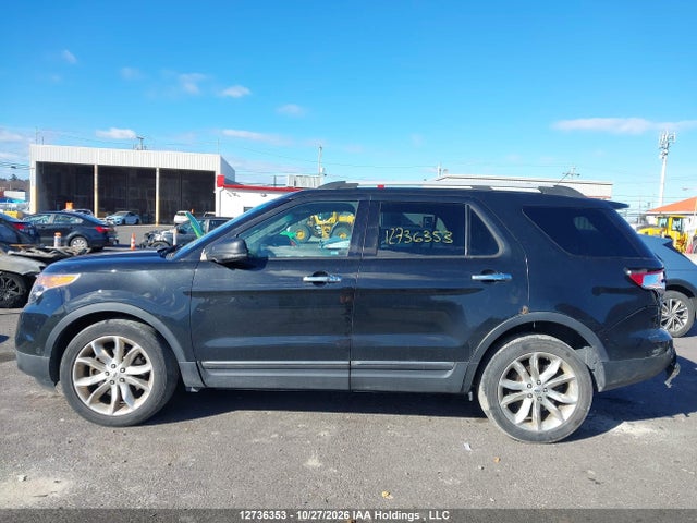 Ford Explorer Limited 2015 1FM5K8F87FGA00052 Image 14