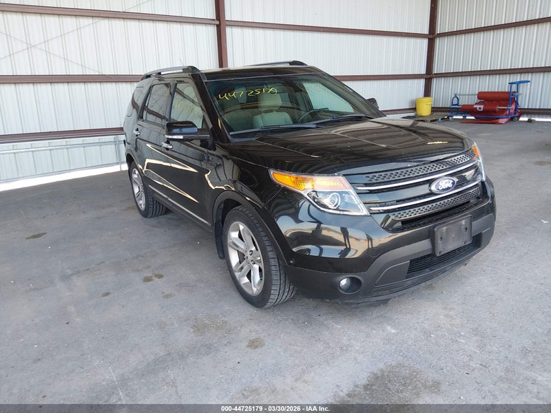 2015 Ford Explorer Limited vin: 1FM5K8F81FGB39559