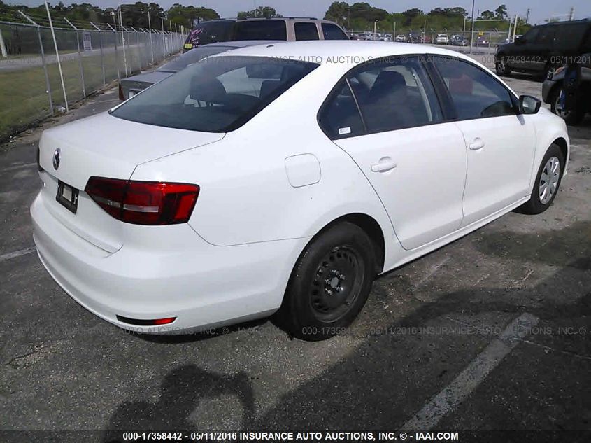 2015 VOLKSWAGEN JETTA S 3VW2K7AJXFM281200