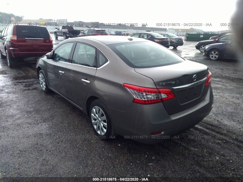 2015 NISSAN SENTRA S/SV/SR/SL 3N1AB7AP3FL656159