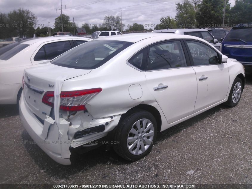 2014 NISSAN SENTRA S/SV/SR/SL 3N1AB7AP5EL665461
