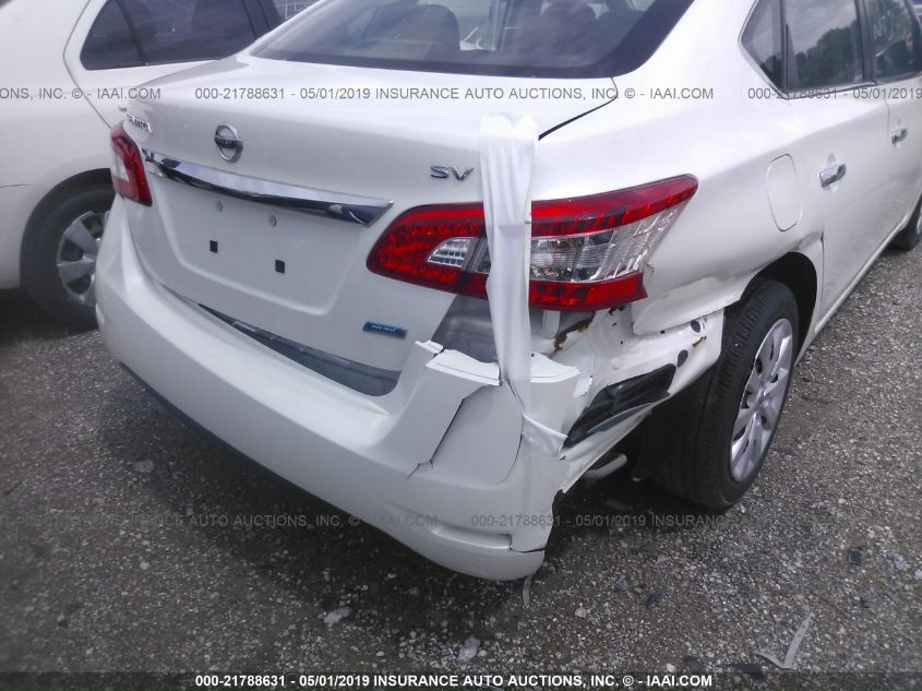 2014 NISSAN SENTRA S/SV/SR/SL 3N1AB7AP5EL665461