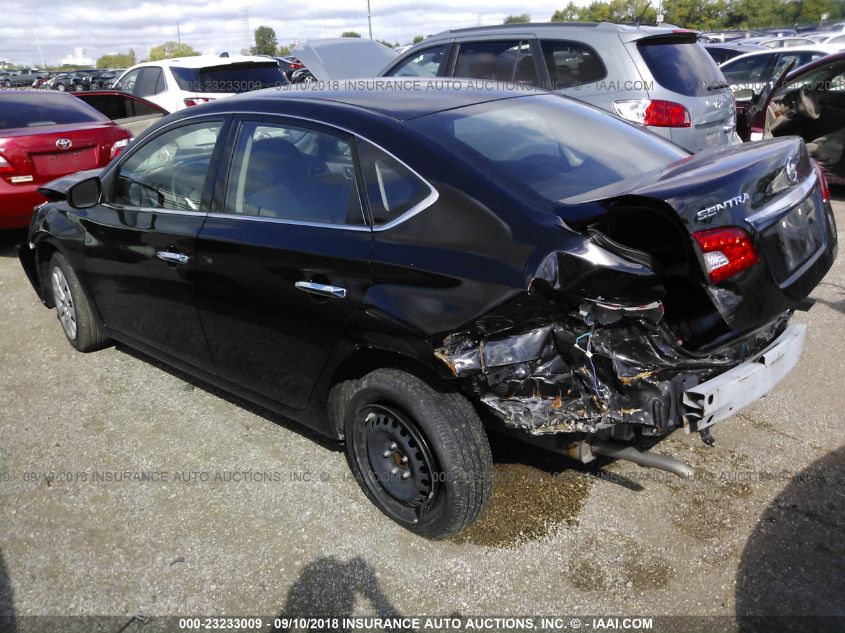 2015 NISSAN SENTRA S 3N1AB7AP7FY357650