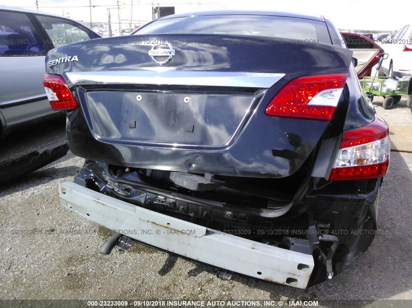 2015 NISSAN SENTRA S 3N1AB7AP7FY357650