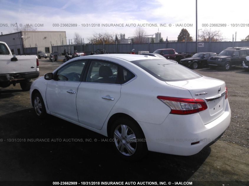 2015 NISSAN SENTRA S/SV/SR/SL 3N1AB7AP8FL660000