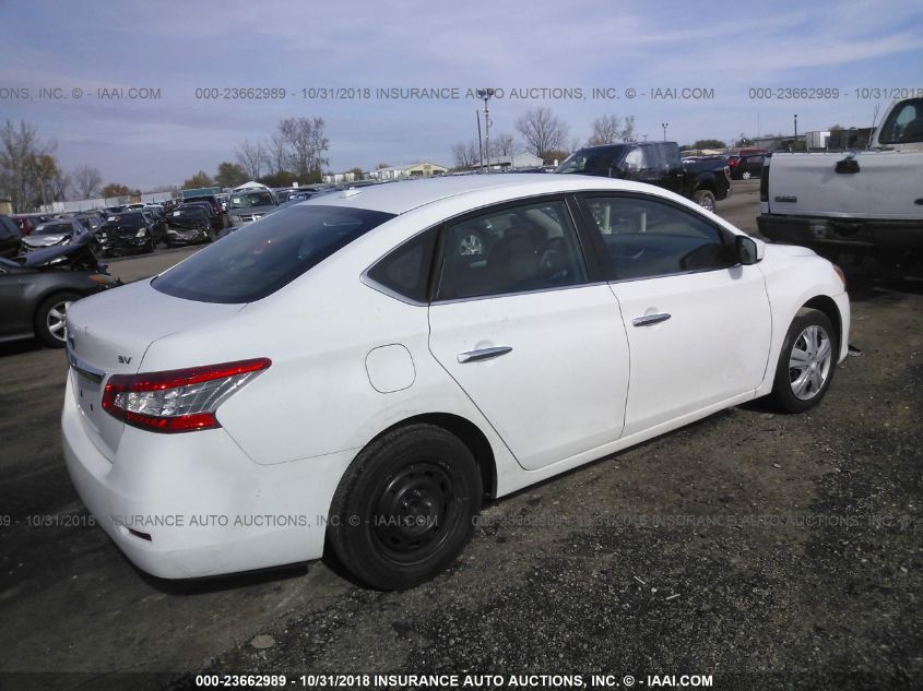 2015 NISSAN SENTRA S/SV/SR/SL 3N1AB7AP8FL660000
