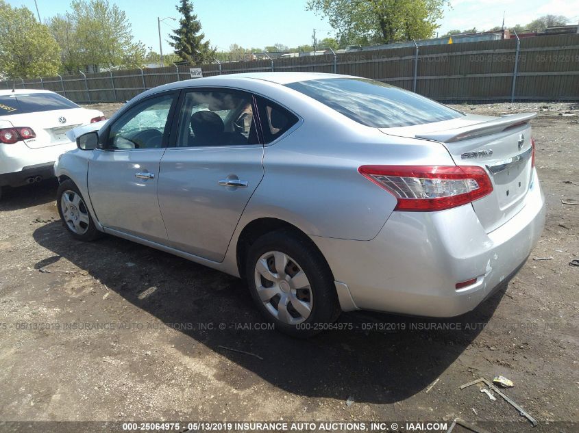 2013 NISSAN SENTRA S/SV/SR/SL 3N1AB7AP7DL727246