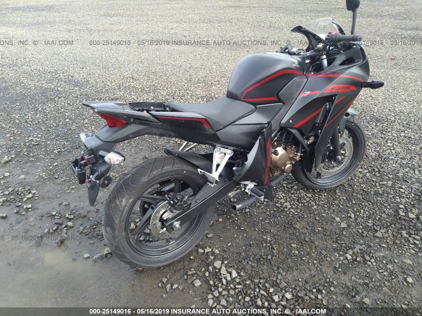 2018 HONDA CBR300 R MLHNC5108J5400334