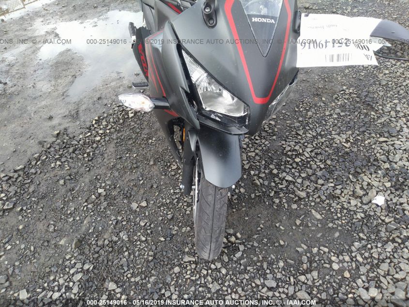 2018 HONDA CBR300 R MLHNC5108J5400334