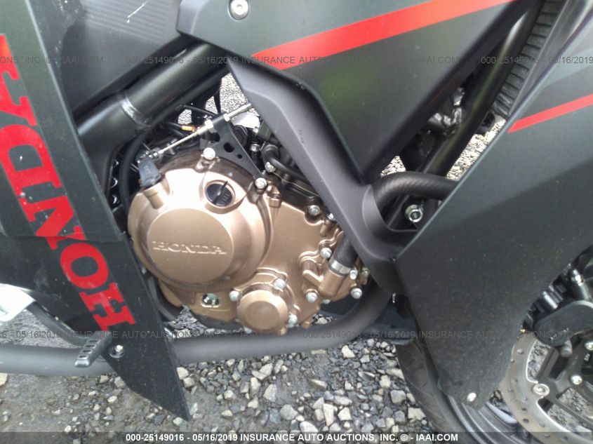 2018 HONDA CBR300 R MLHNC5108J5400334