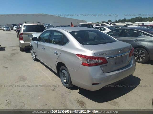 2014 NISSAN SENTRA S/SV/SR/SL 3N1AB7APXEY251644