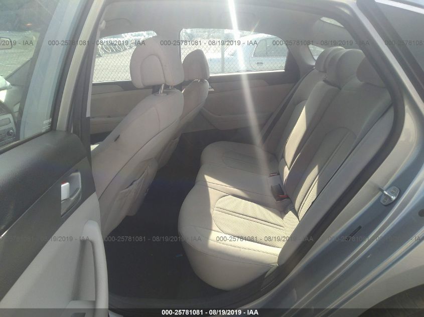 2015 HYUNDAI SONATA 2.4L SE 5NPE24AF9FH218511