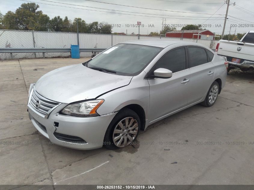 2015 NISSAN SENTRA SV 3N1AB7AP7FY308190