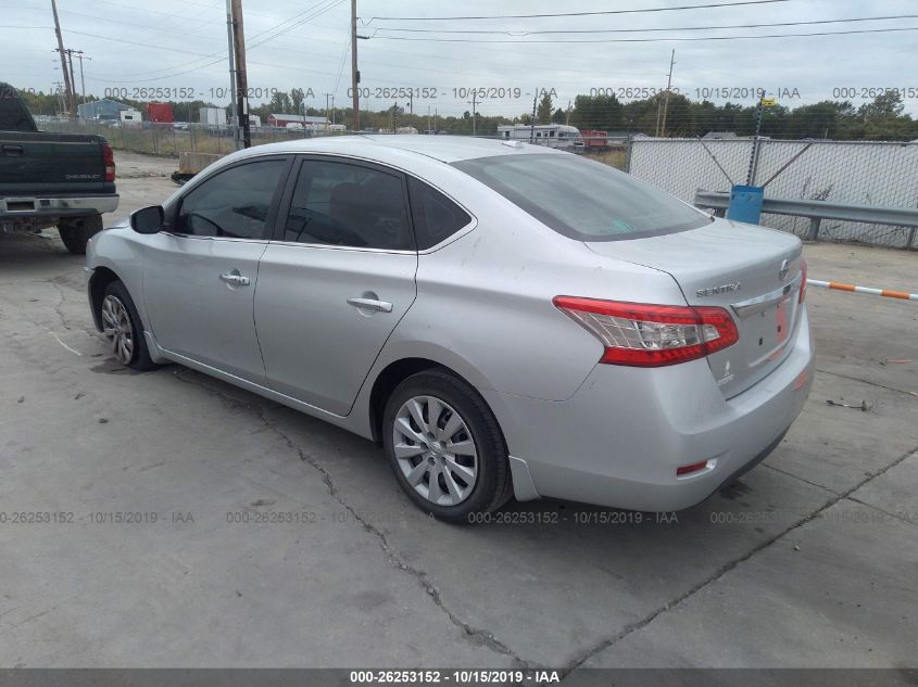 2015 NISSAN SENTRA SV 3N1AB7AP7FY308190