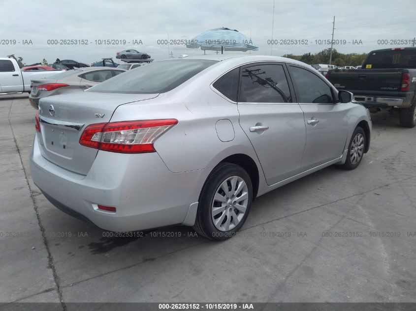2015 NISSAN SENTRA SV 3N1AB7AP7FY308190