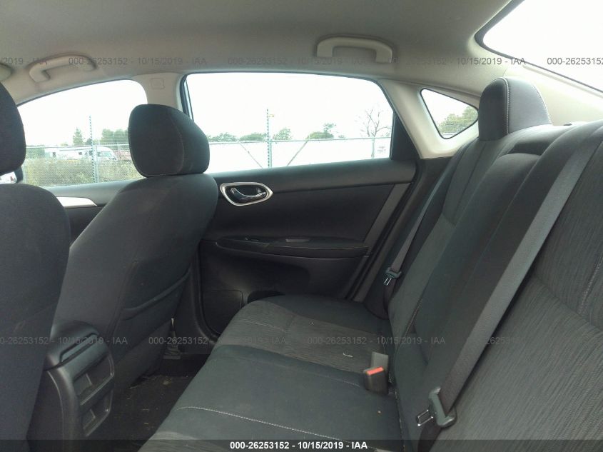 2015 NISSAN SENTRA SV 3N1AB7AP7FY308190