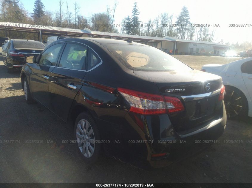2015 NISSAN SENTRA SR/SL/S/SV/FE+ S 3N1AB7AP0FY255509