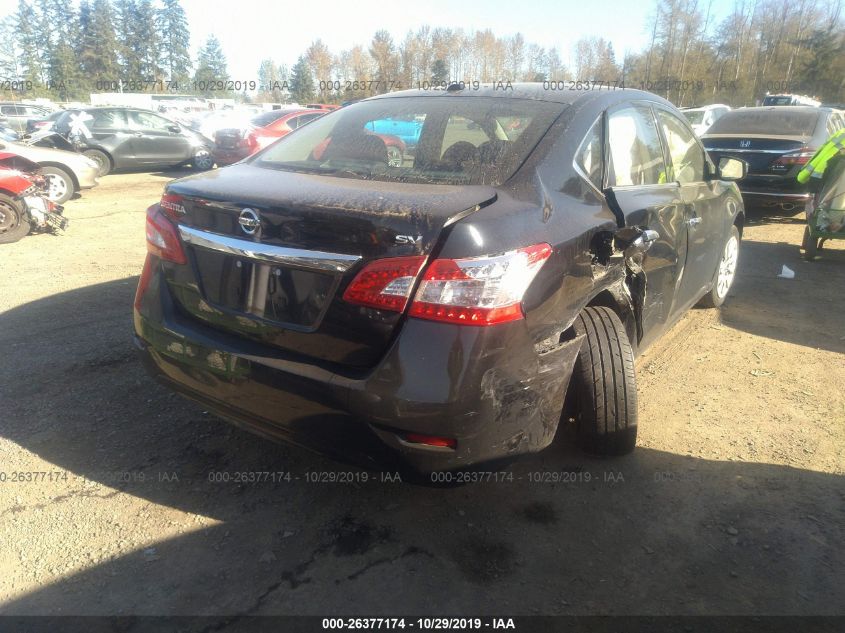 2015 NISSAN SENTRA SR/SL/S/SV/FE+ S 3N1AB7AP0FY255509