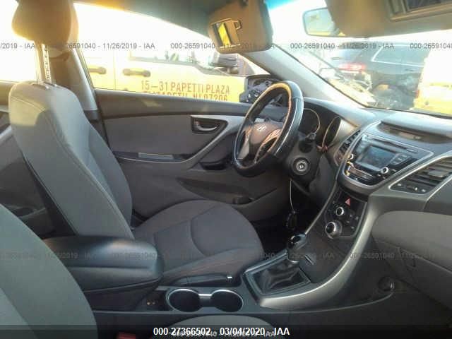 2015 HYUNDAI ELANTRA SE/SPORT/LIMITED KMHDH4AE6FU420922