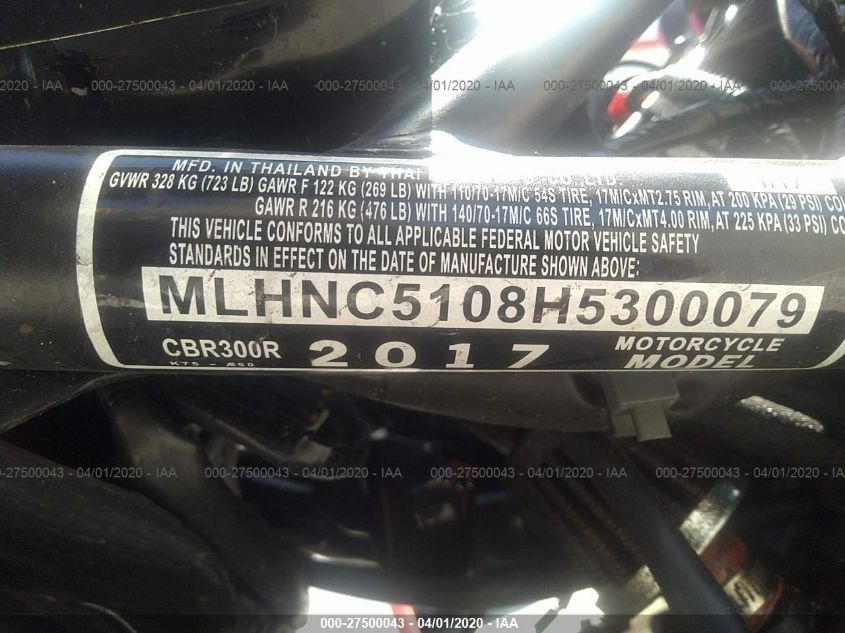 2017 HONDA CBR300 R MLHNC5108H5300079