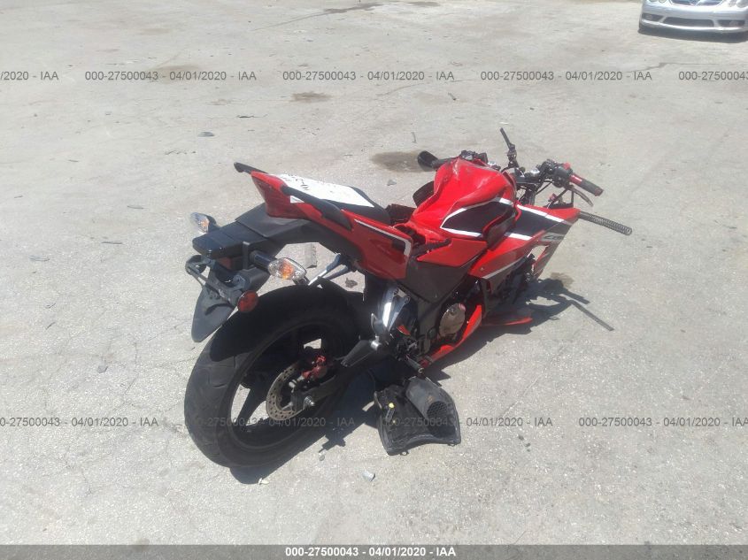2017 HONDA CBR300 R MLHNC5108H5300079
