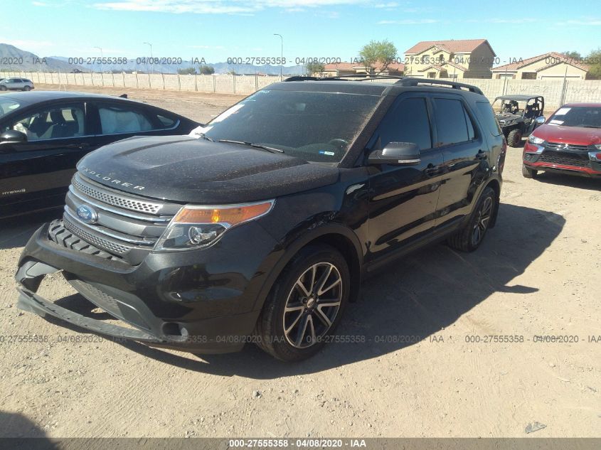 2015 FORD EXPLORER XLT 1FM5K8D81FGC18488