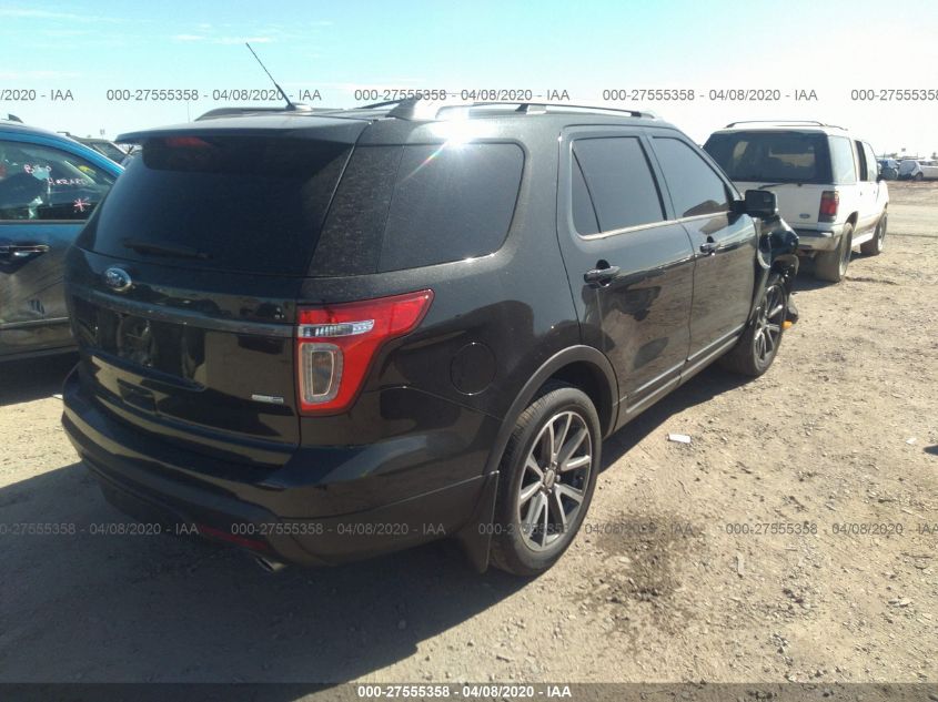2015 FORD EXPLORER XLT 1FM5K8D81FGC18488
