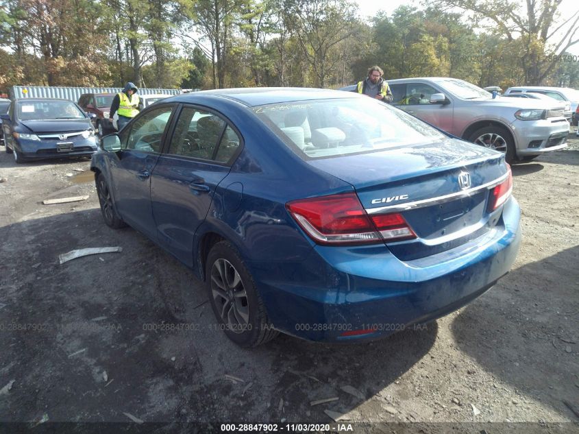 2013 HONDA CIVIC SDN EX 19XFB2F84DE287241