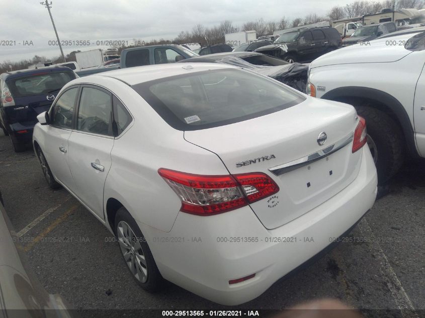 2015 NISSAN SENTRA SV 3N1AB7AP9FL664024
