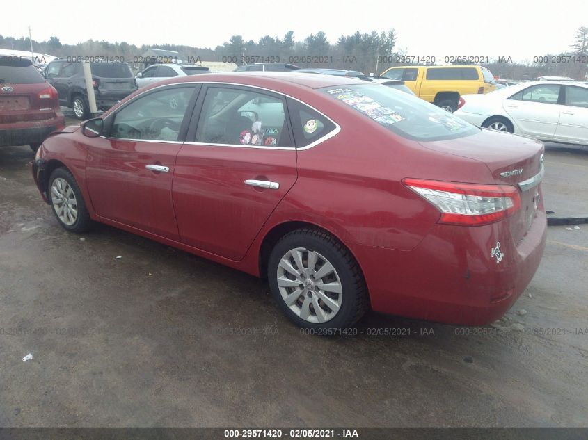 2013 NISSAN SENTRA S 3N1AB7AP1DL637994