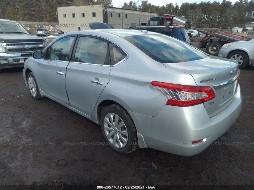 2014 NISSAN SENTRA SV 3N1AB7AP3EY286896