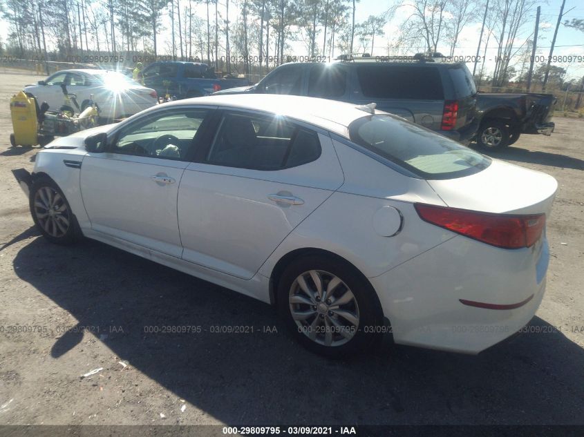 2015 KIA OPTIMA EX 5XXGN4A7XFG478808