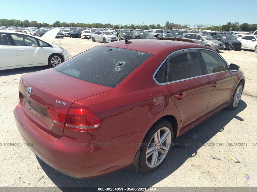 2015 VOLKSWAGEN PASSAT 2.0L TDI SE W/SUNROOF 1VWBV7A37FC059501
