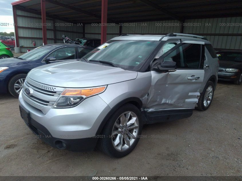 2015 FORD EXPLORER XLT 1FM5K7D88FGB08595