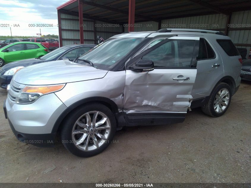 2015 FORD EXPLORER XLT 1FM5K7D88FGB08595