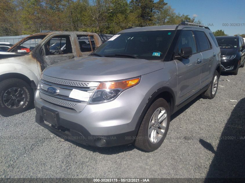 2015 FORD EXPLORER XLT 1FM5K8D88FGB91287