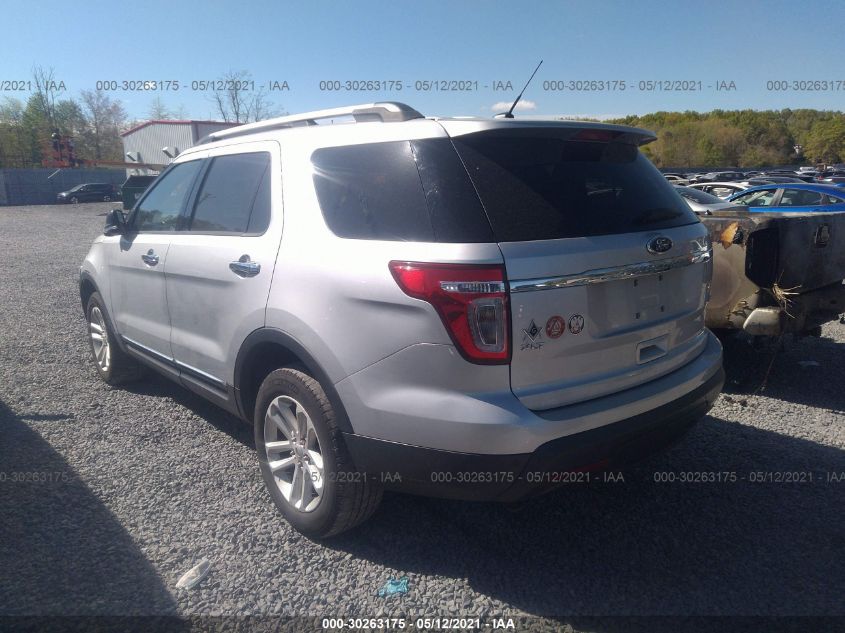 2015 FORD EXPLORER XLT 1FM5K8D88FGB91287