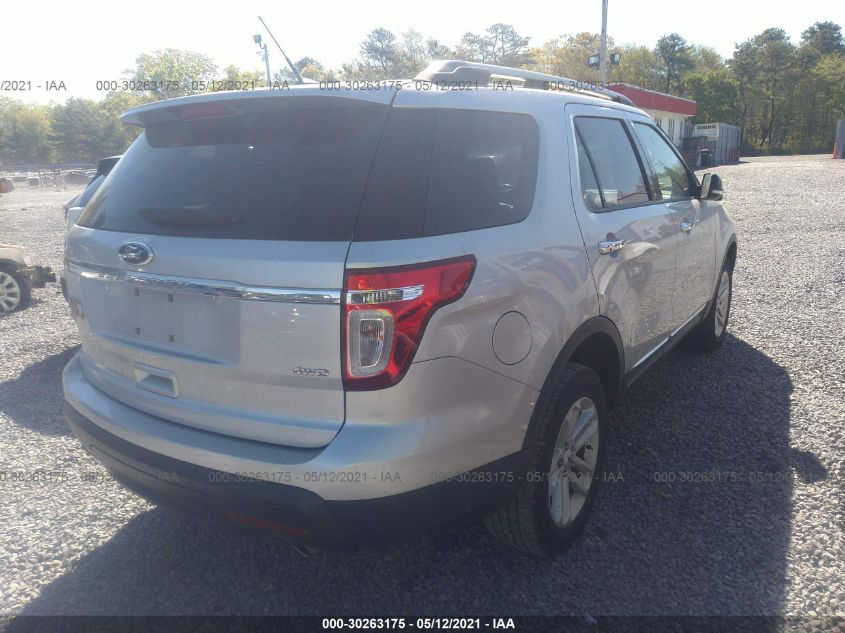 2015 FORD EXPLORER XLT 1FM5K8D88FGB91287
