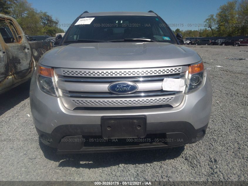 2015 FORD EXPLORER XLT 1FM5K8D88FGB91287