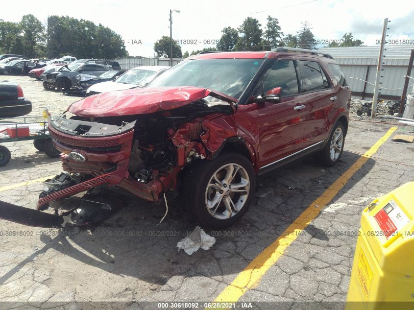 2015 FORD EXPLORER LIMITED 1FM5K7F87FGC57223