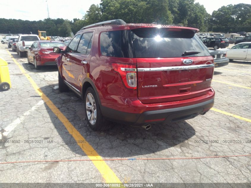 2015 FORD EXPLORER LIMITED 1FM5K7F87FGC57223