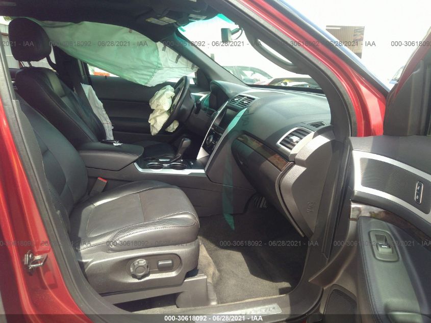 2015 FORD EXPLORER LIMITED 1FM5K7F87FGC57223
