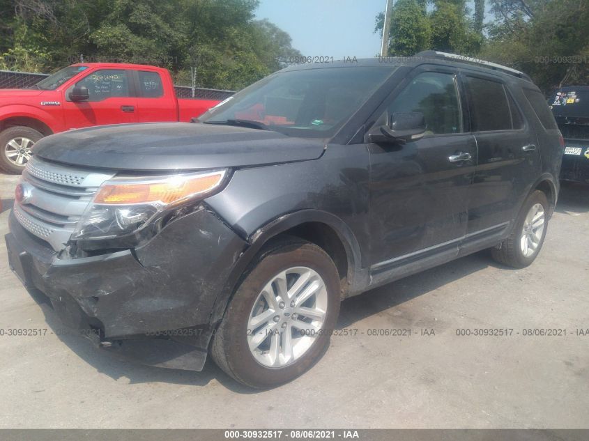 2015 FORD EXPLORER XLT 1FM5K8D87FGC14106
